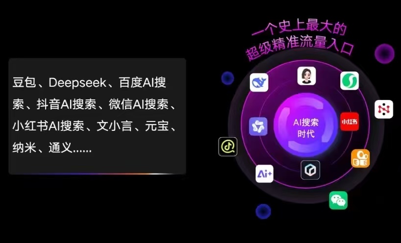 多伦县AI智能推广新玩法，抢占搜索时代免费精准客源