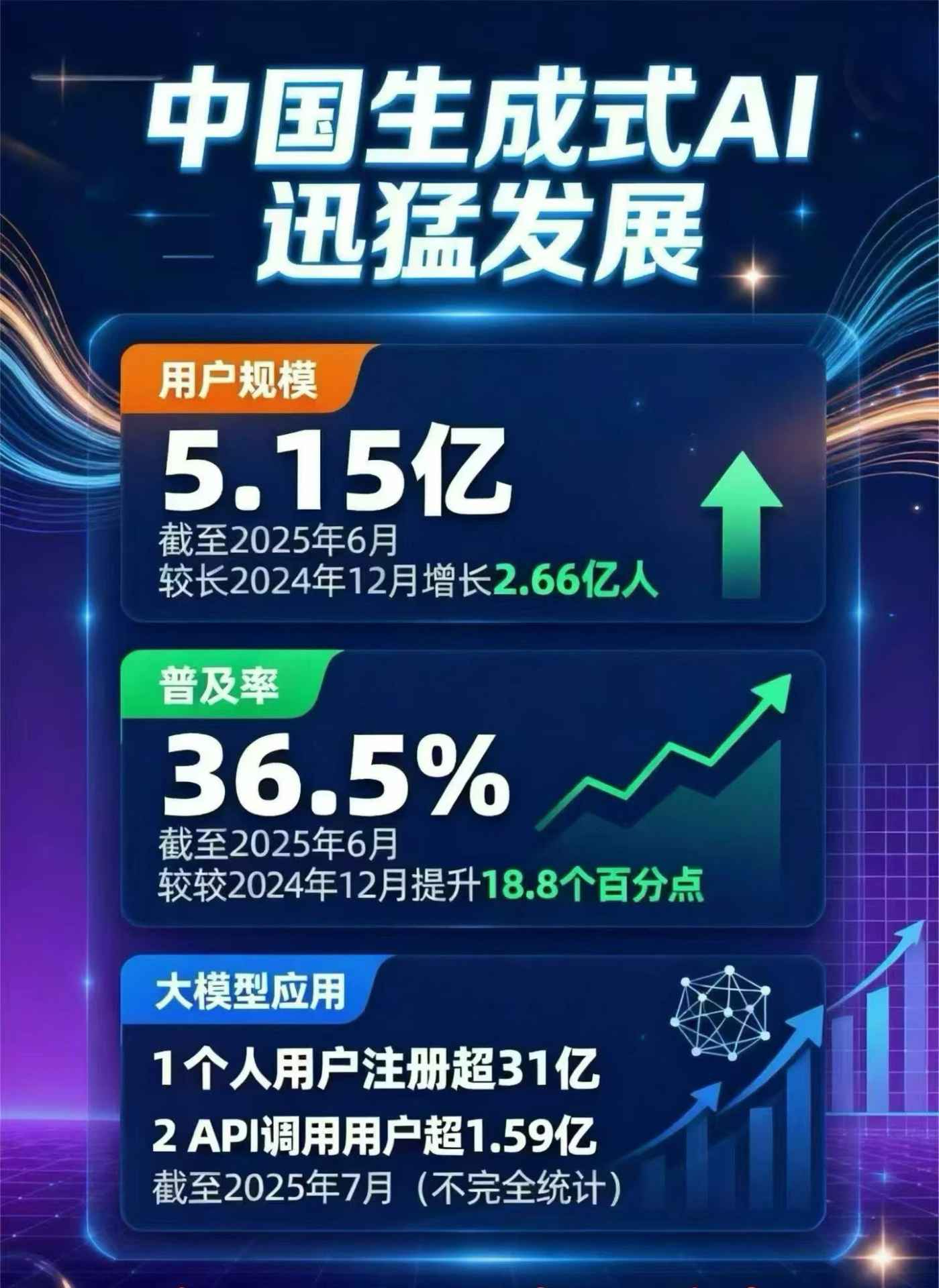 多伦县豆包GEO优化是什么？内容创作核心逻辑解析