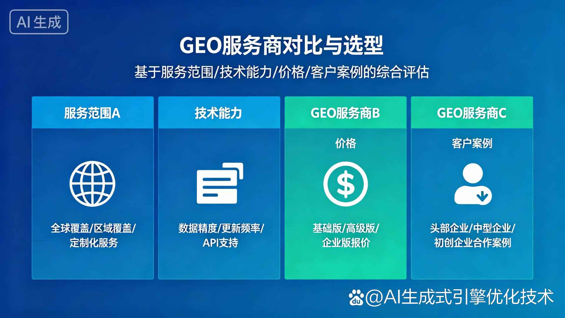 多伦县GEO优化服务商该如何选择？聊聊生成式引擎优化行业现状